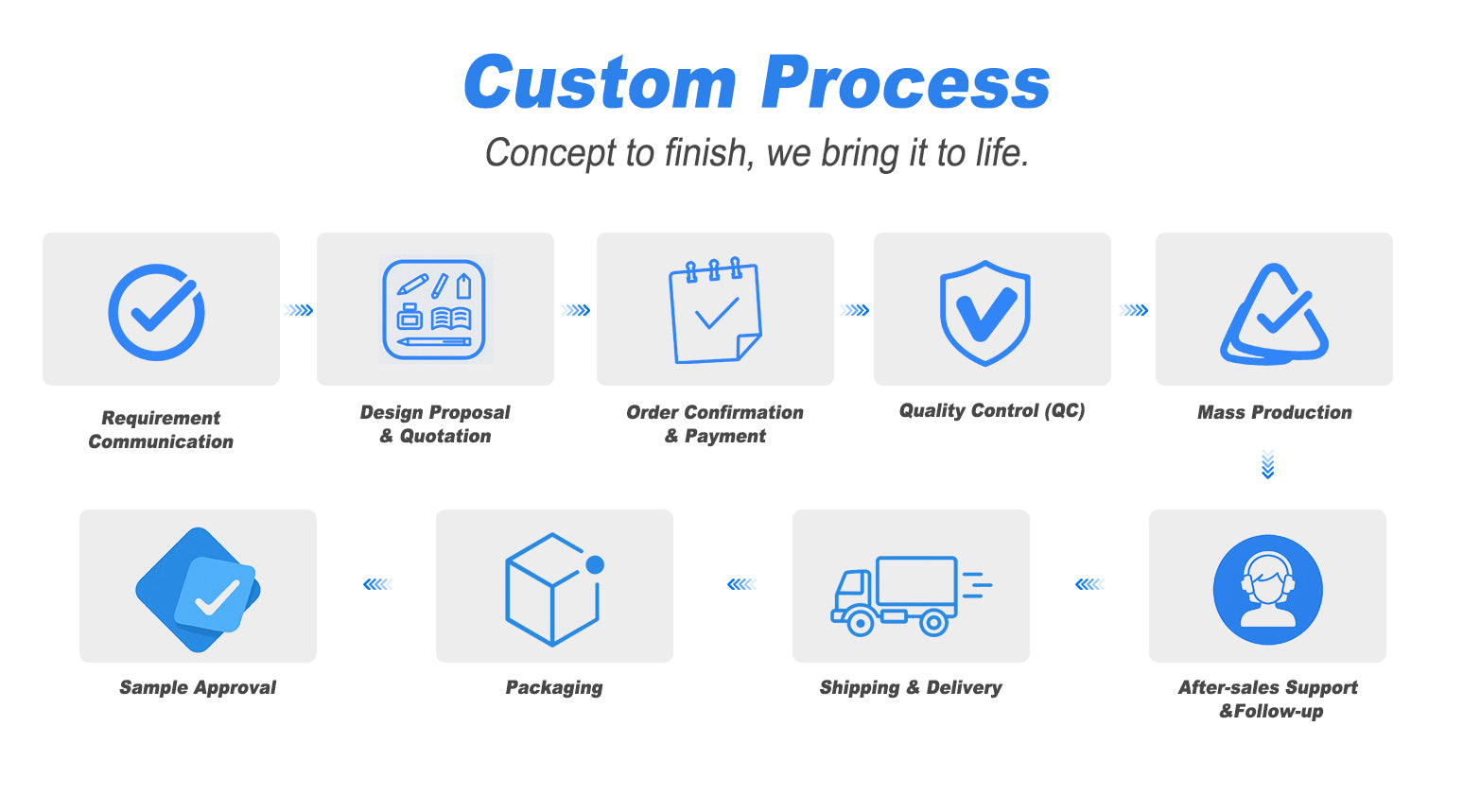 338be029-b1ef-47f7-9e1c-326a1823d0fa