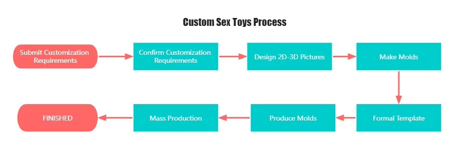 0ab74cef-dfc3-43ea-85f6-e32a150ad3aa