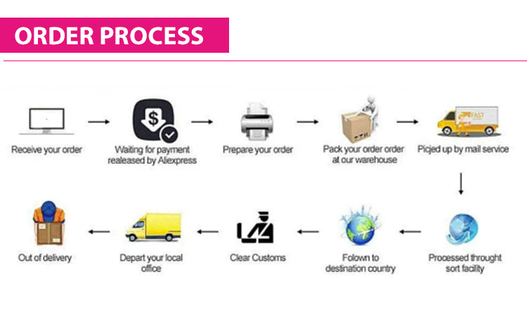 08bf1c8a-a33b-4a19-b062-fdff71801d5c