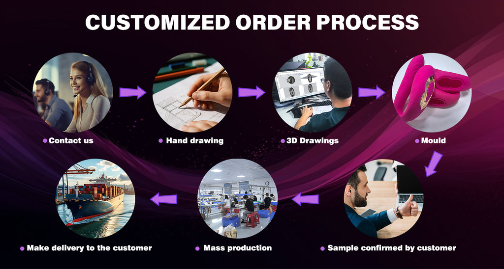 da42ab31-3c7d-4220-8e58-40152b43dd66