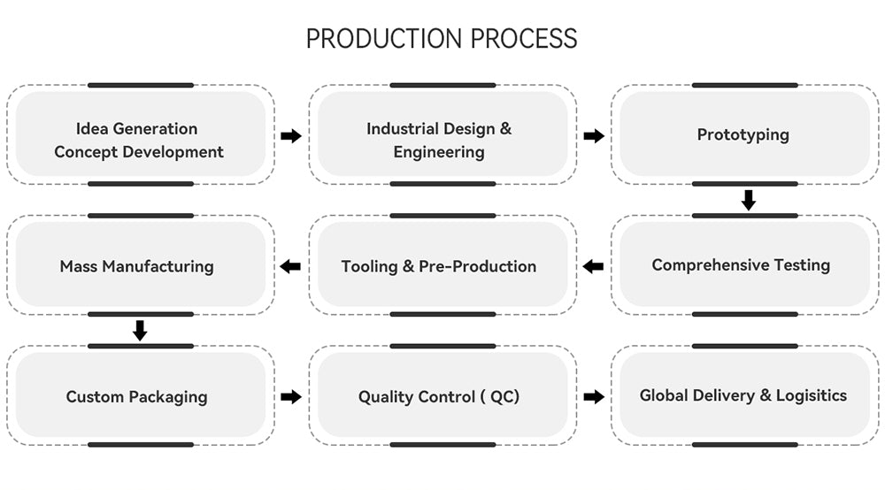 1e40d01e-b92d-4364-8767-a57ed3b8cf95