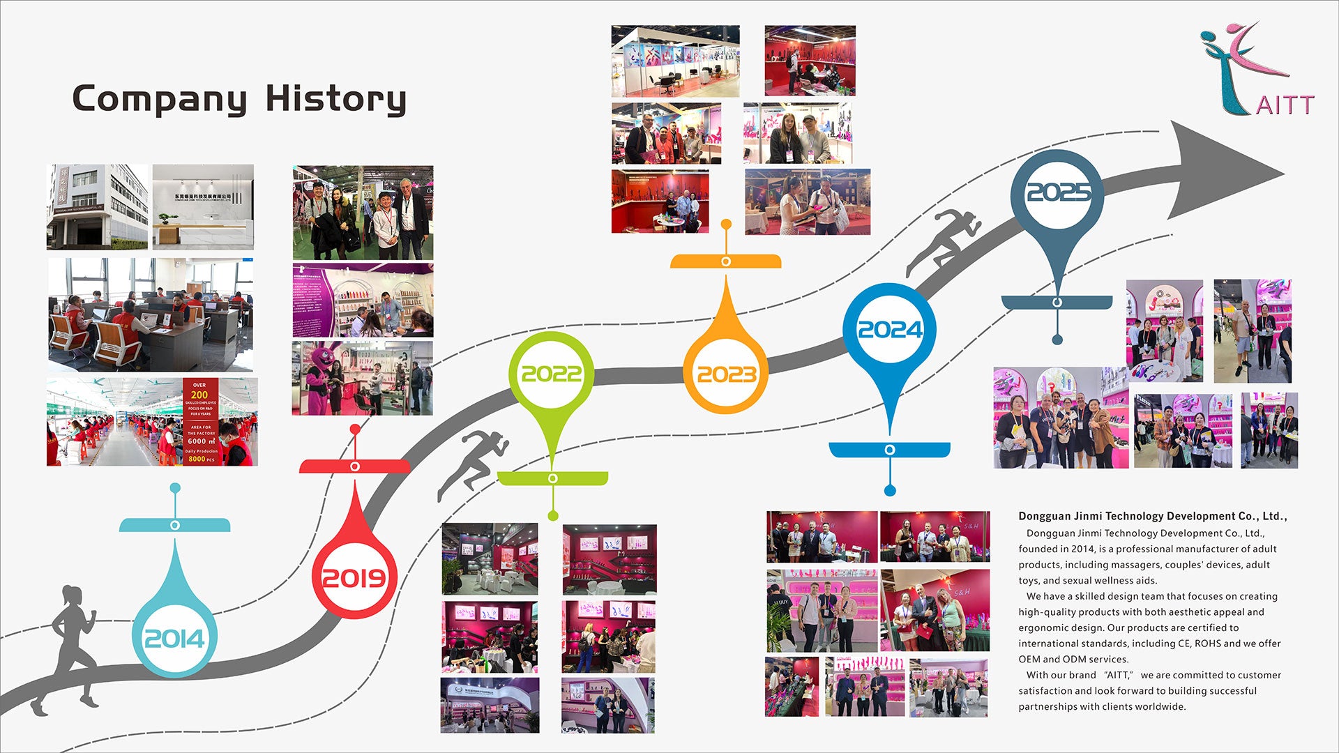 e4f0f873-d0b2-4a75-bb9f-98e093fea230