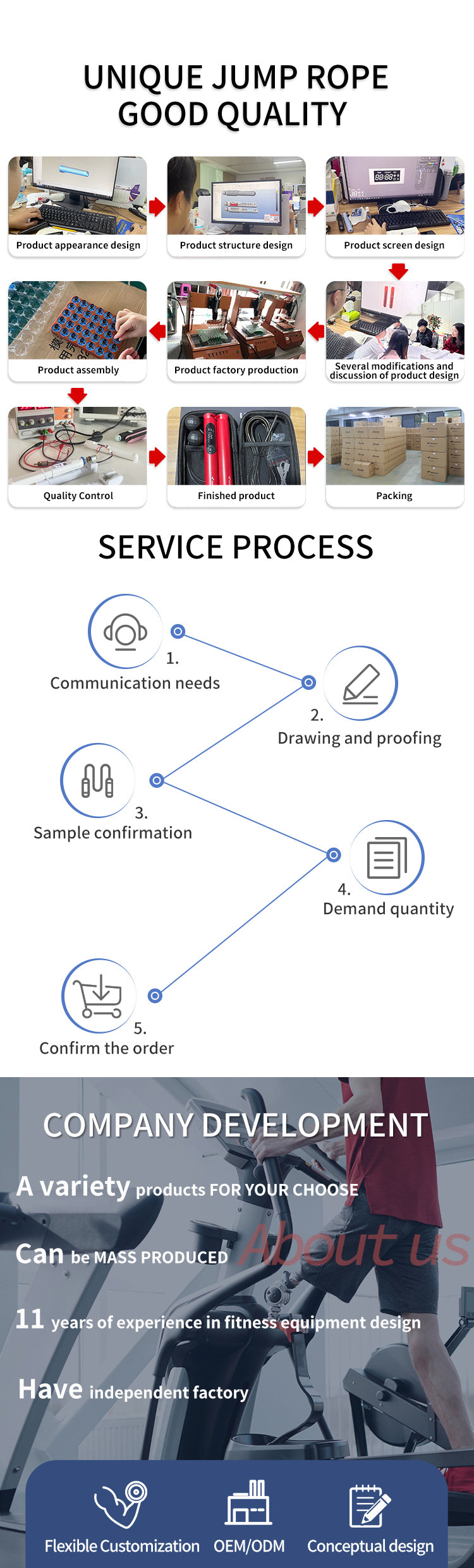 fd3b7015-0e46-49d0-81eb-74f0bb4f754b