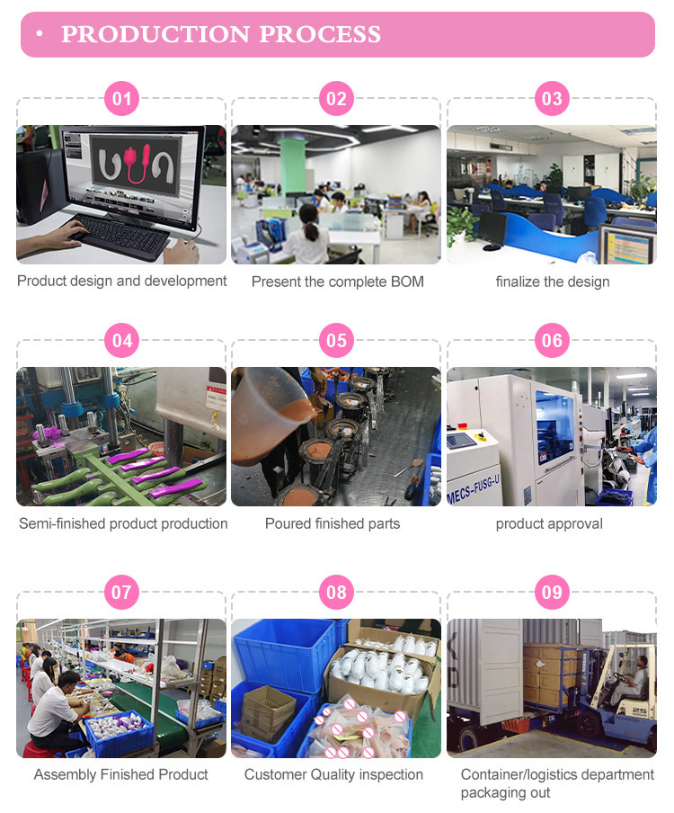 eac50c87-608c-4bd8-9a85-d10db230f544