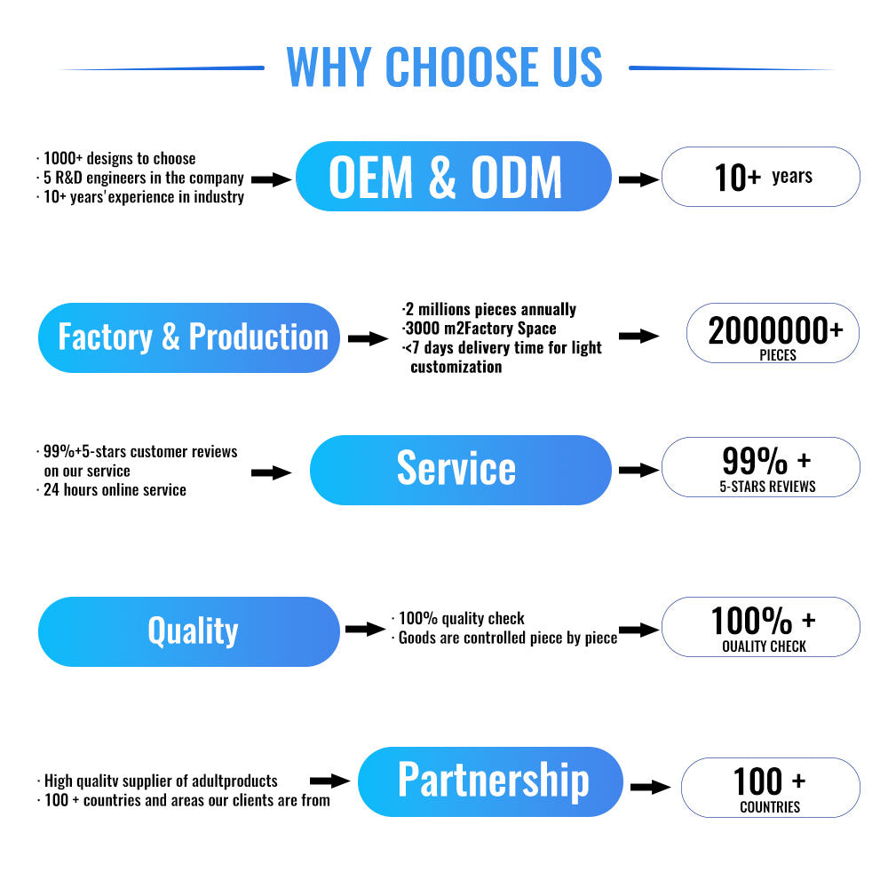 738c0c6d-7081-4472-99f8-ab1053c2e5ba